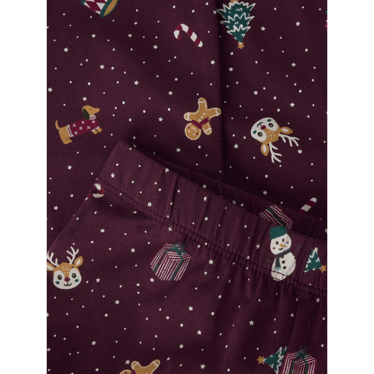 Name It Burgundy Christmas Nmnvismas Ls Nightset