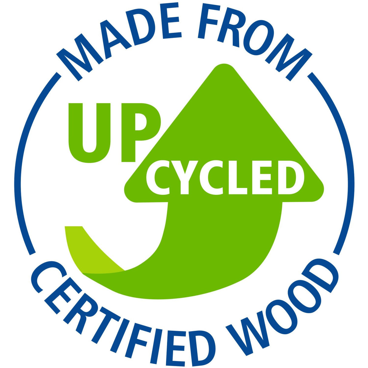 Staedtler Mixed Upcycled Wood Office Set