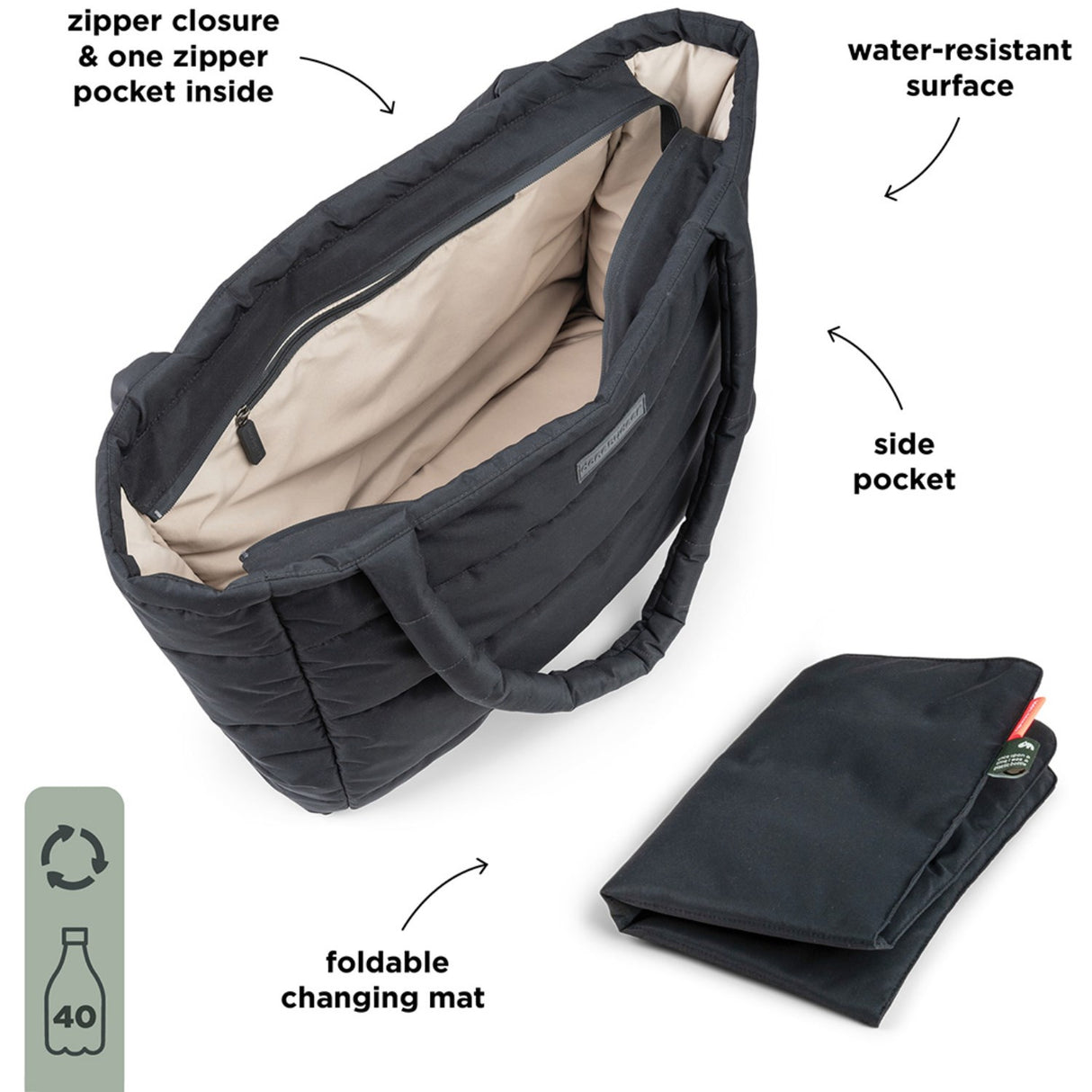 DonebyDeer Black Quilted Puzzle Tote Bag