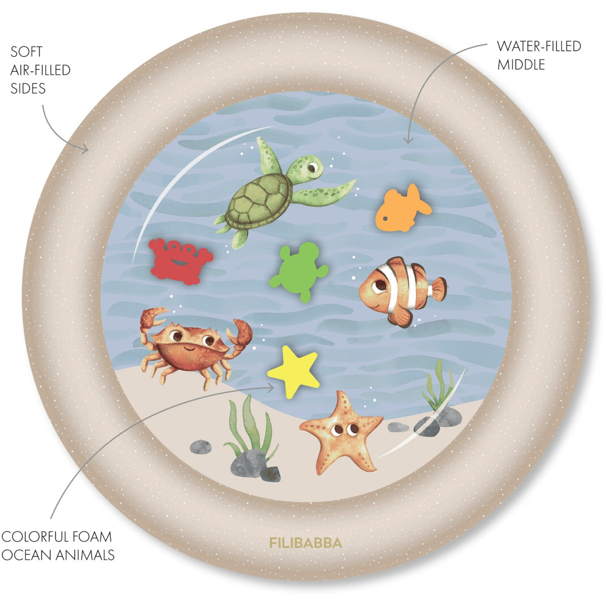 FILIBABBA Sea Friends Water Mat For Tummy Time