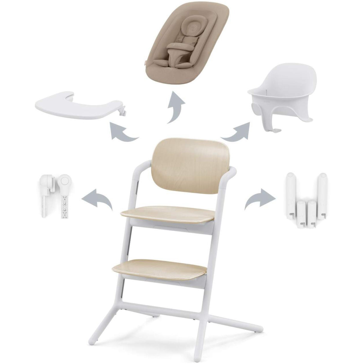 Cybex Sand White LEMO 4in1 Set