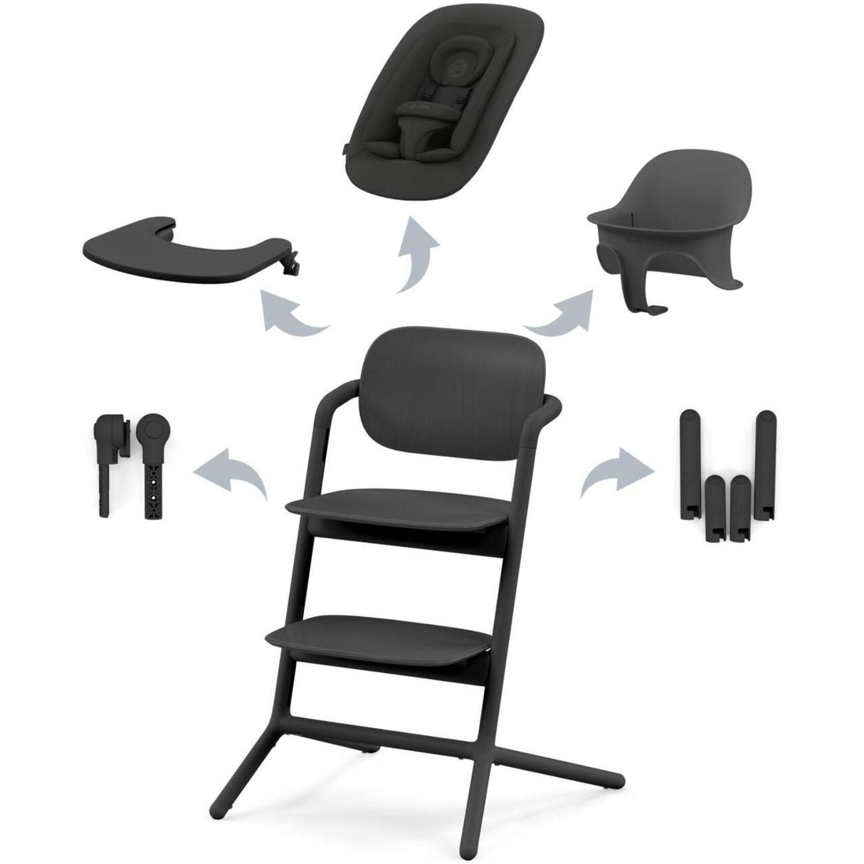 Cybex Stunning Black LEMO 4in1 Set