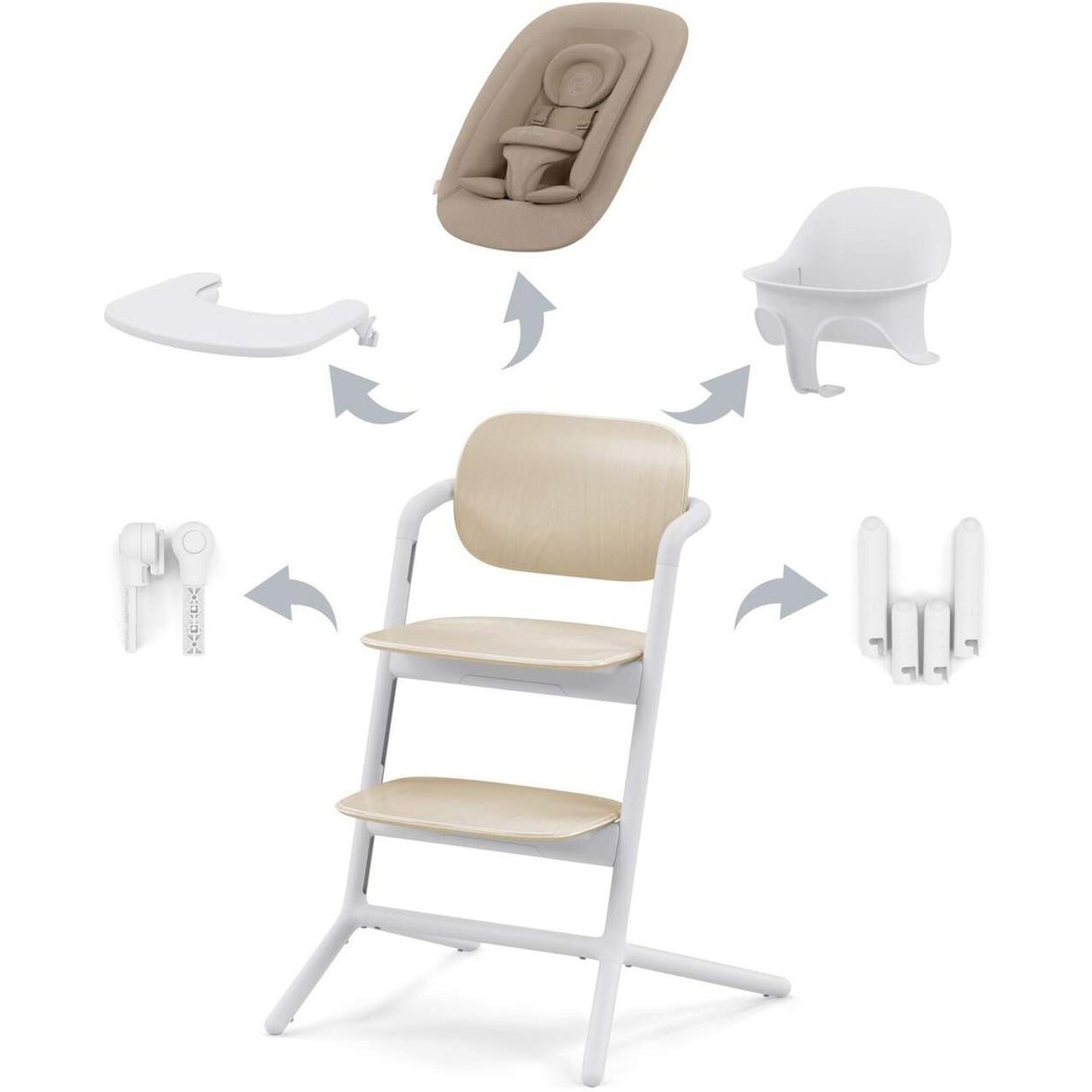 Cybex Sand White LEMO 4in1 Set