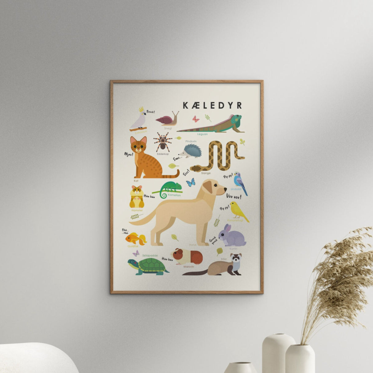 Poster & Frame Citatplakat - Kæledyr – Børneplakat