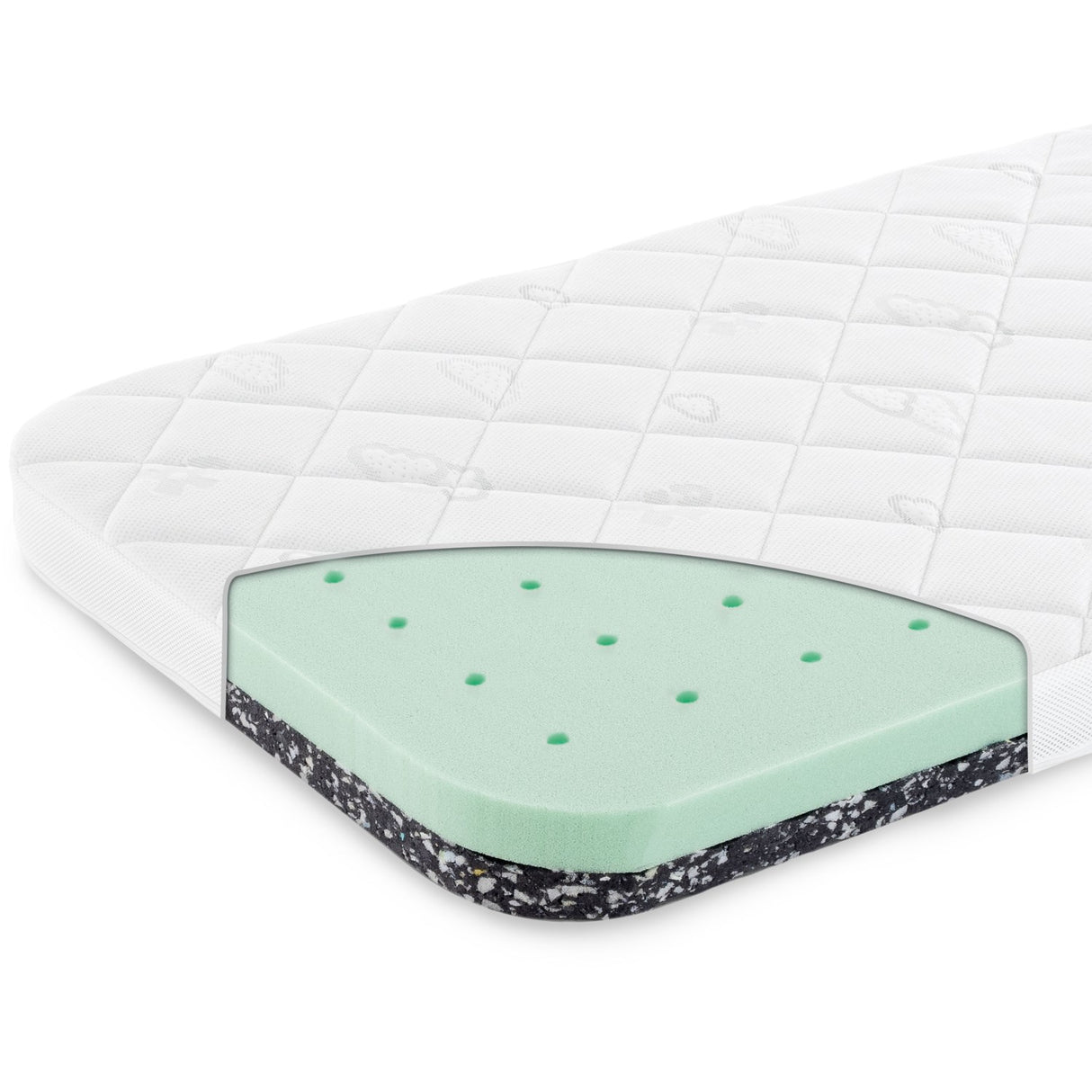 Sebra X Träumeland Mattress Signature Baby&Jr.