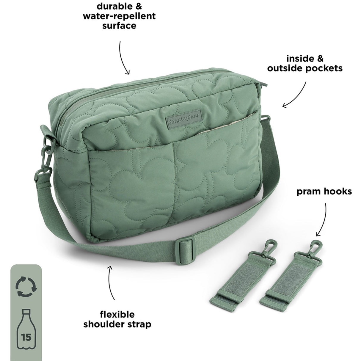 DonebyDeer Green Quilted Stroller Bag