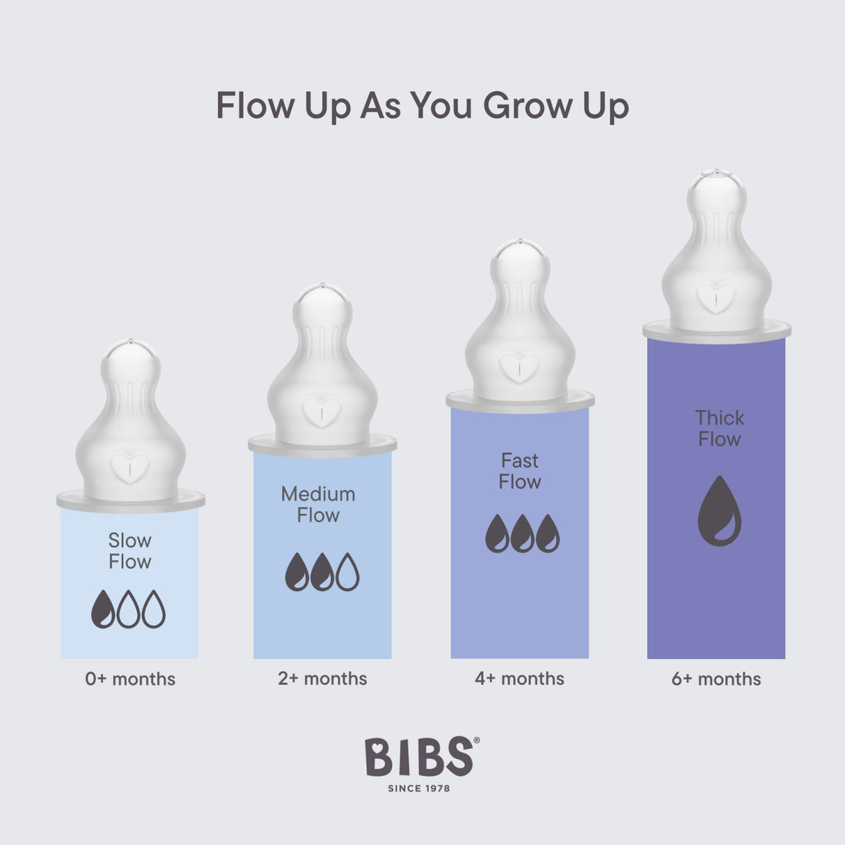 Bibs Ivory Baby Bottle Round Silicone 4-Pack