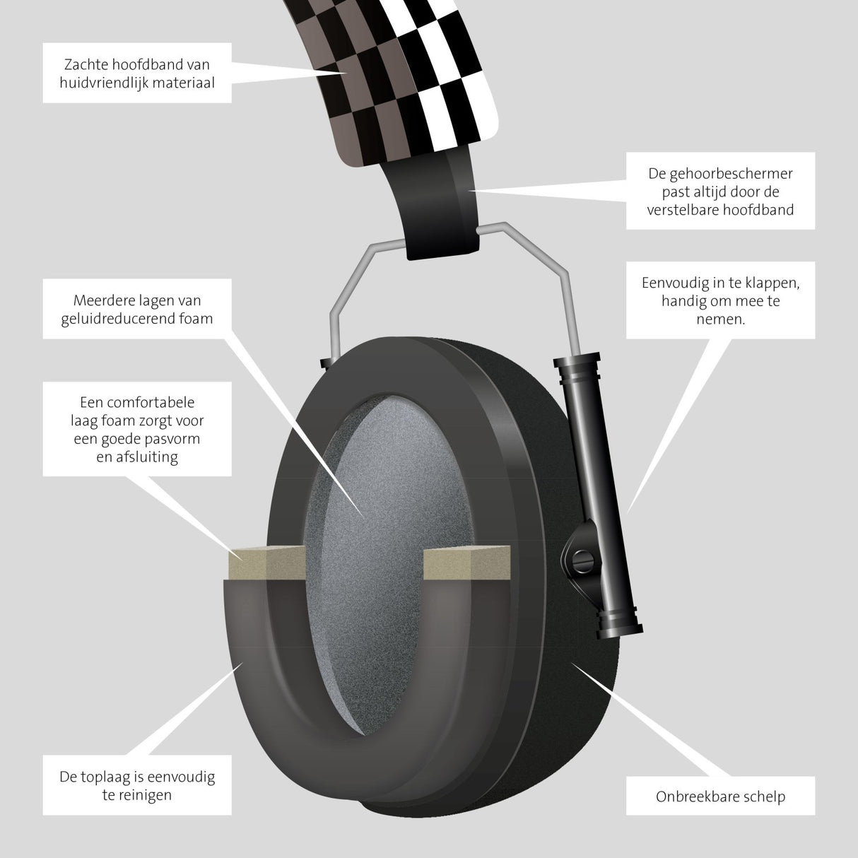 Alecto Black Earmuffs For Children