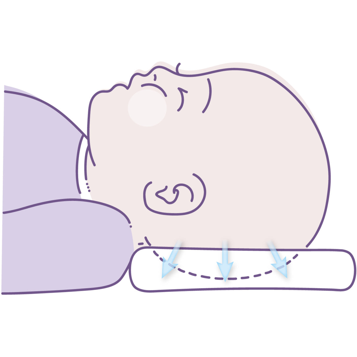 Träumeland White Baby Pillow Cloud