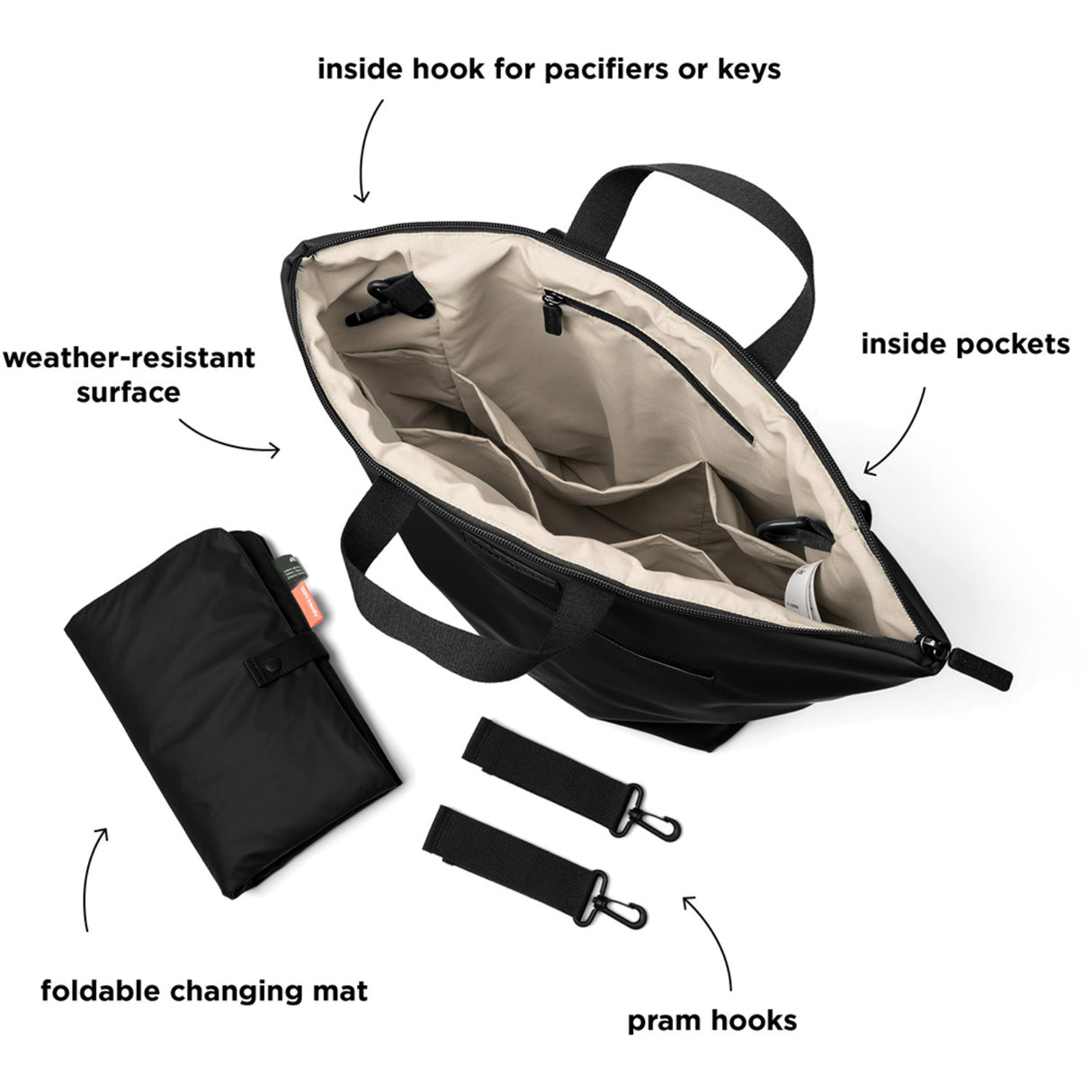 DonebyDeer Black Changing Backpack