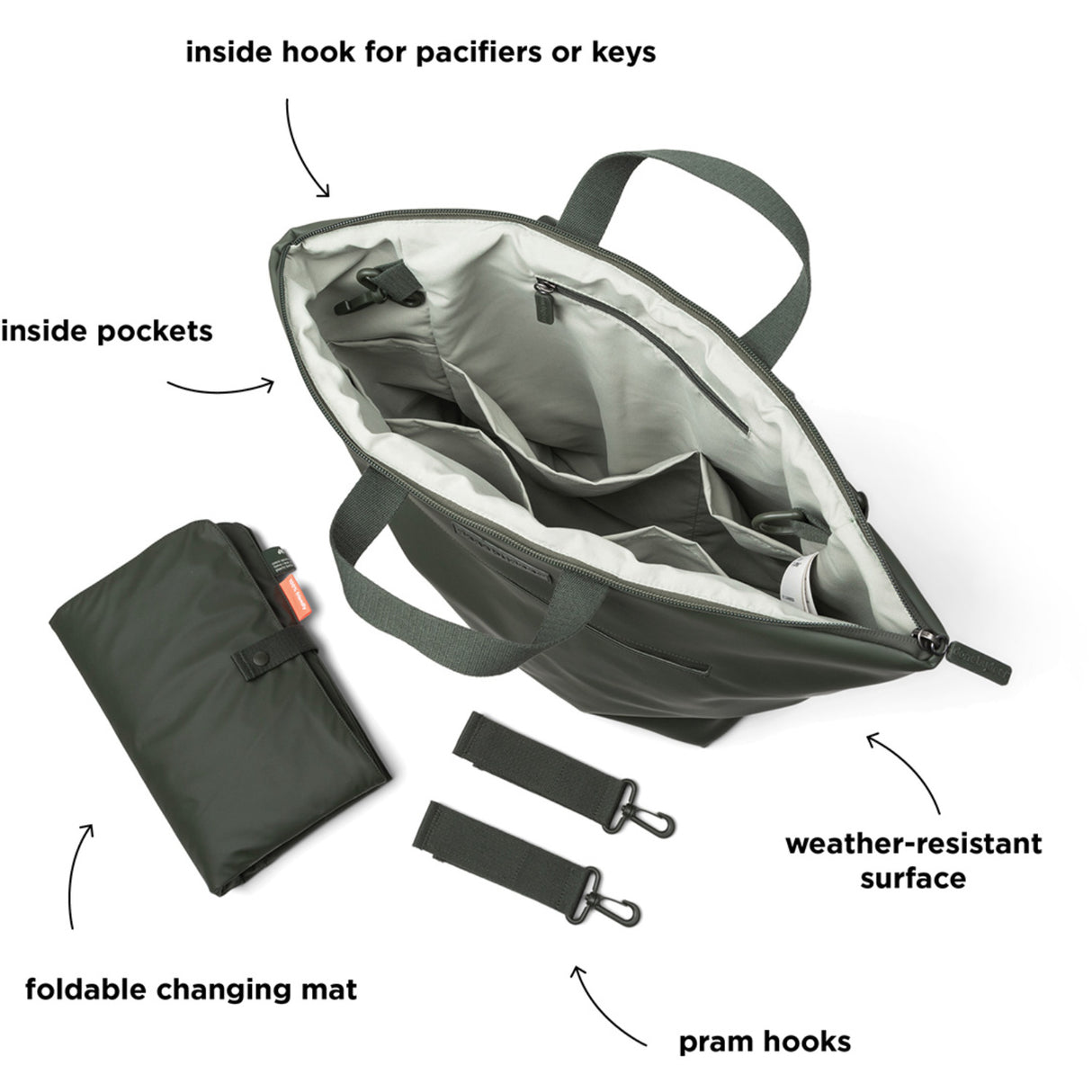 DonebyDeer Green Changing Backpack