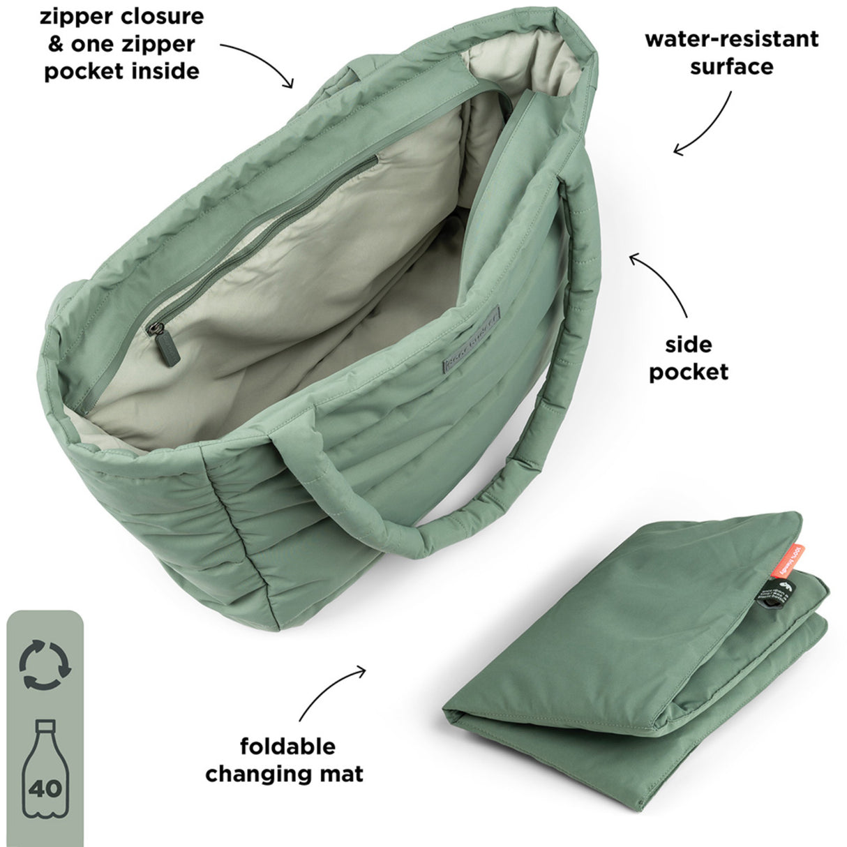 DonebyDeer Green Quilted Changing Tote Bag