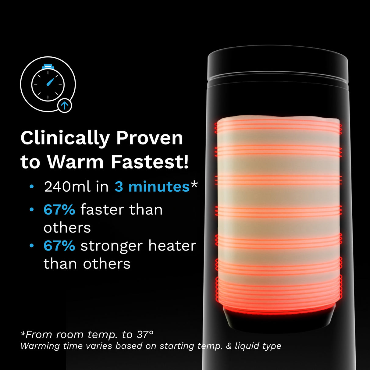 Baby Brezza Black Superfast Portable Bottle Warmer