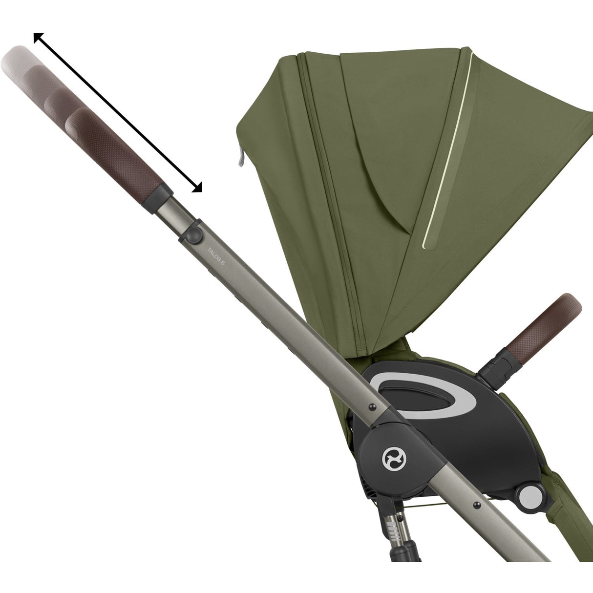 Cybex Moss Green Talos S Lux Tpe