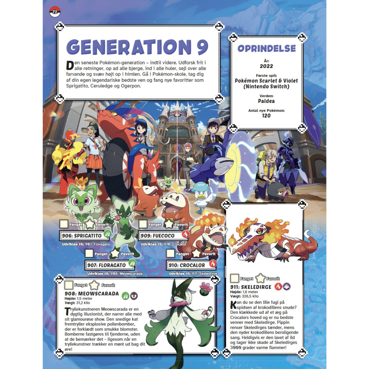 Forlaget Tukan Alle Mine Pokémon