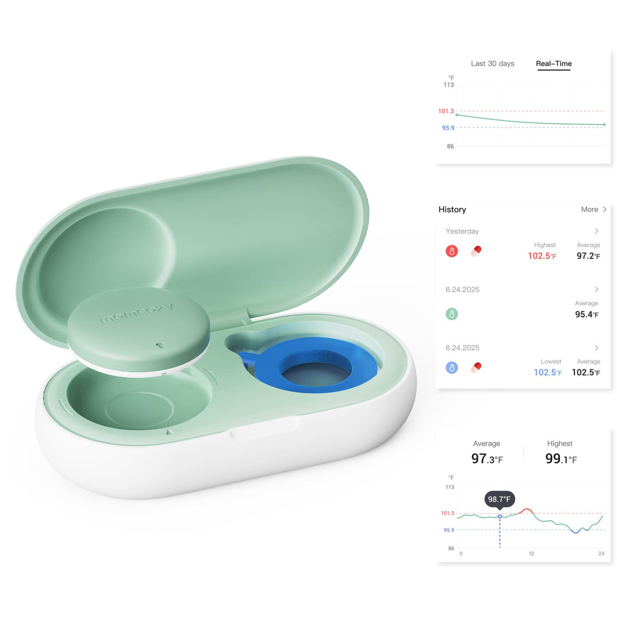 Momcozy Smart Baby Thermometer