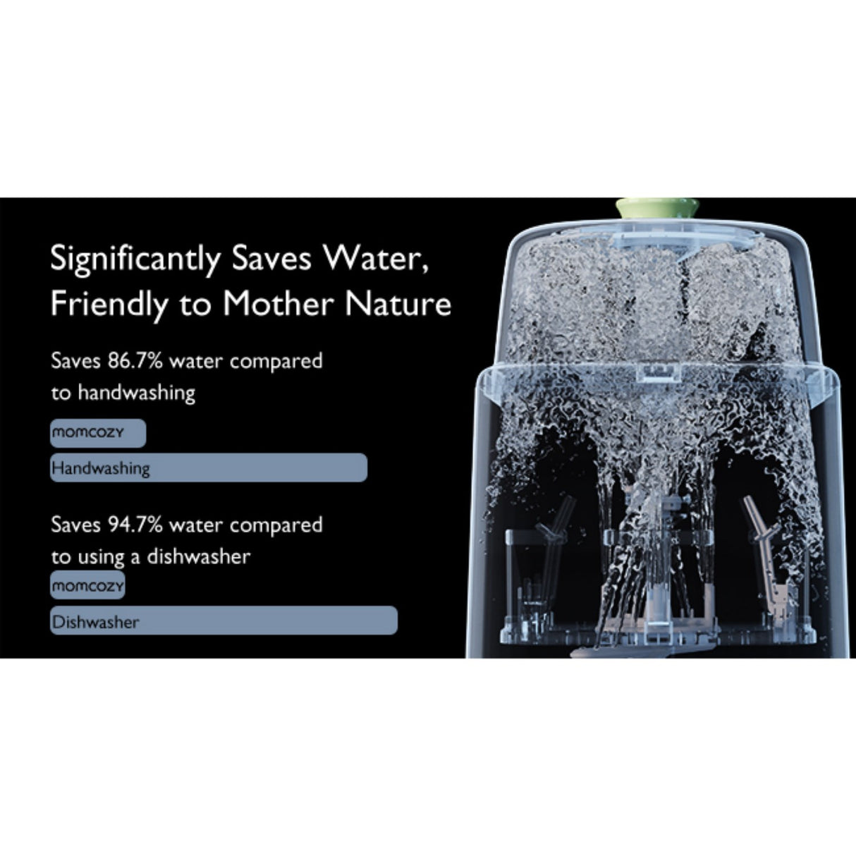Momcozy KleanPal Pro Baby Bottle Washer