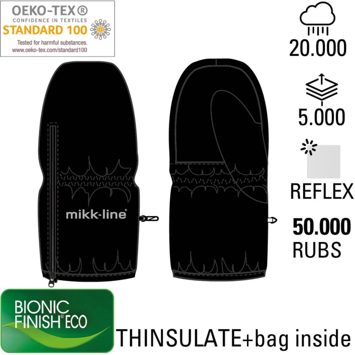 Mikk-Line Black Nylon Mittens