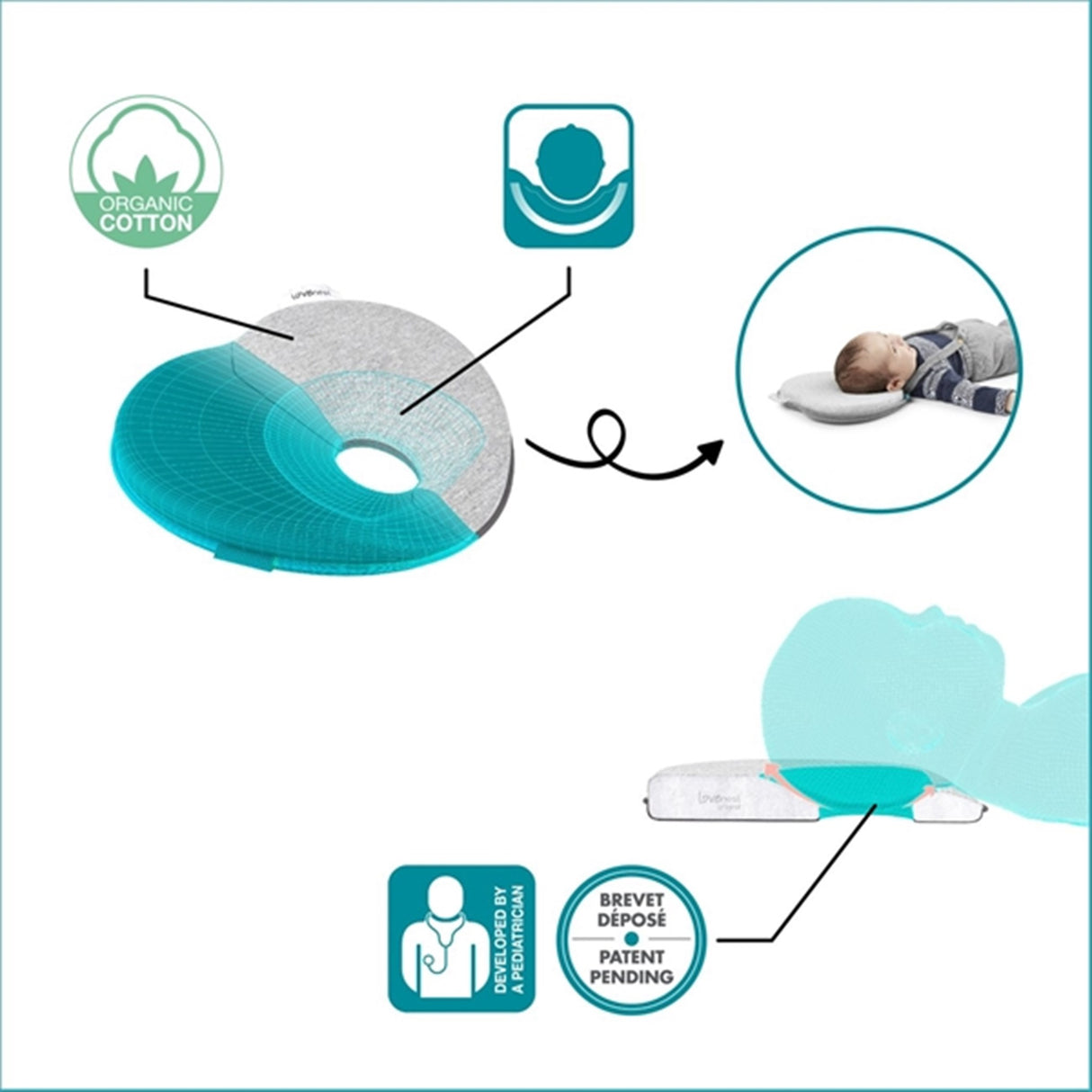 Babymoov Lovenest Baby Pillow Original Smokey