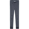 Name It Ombre Blue Wang Wool Needle Long Johns Stripe