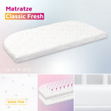 babybay ® Mattress Classic Fresh