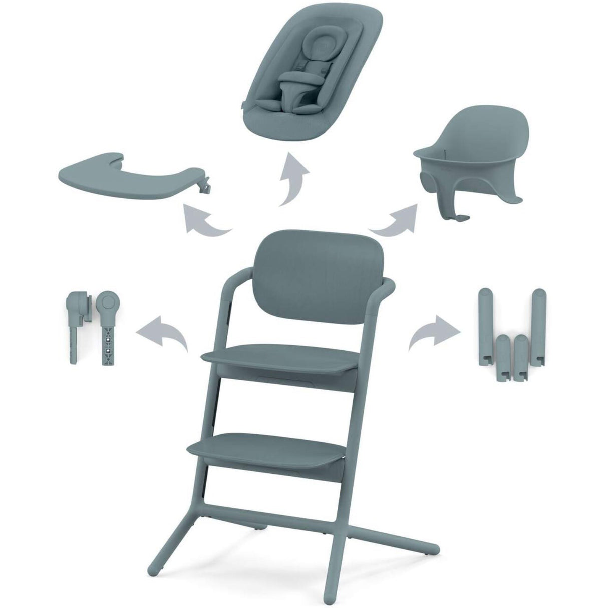 Cybex Stone Blue LEMO 4in1 Set
