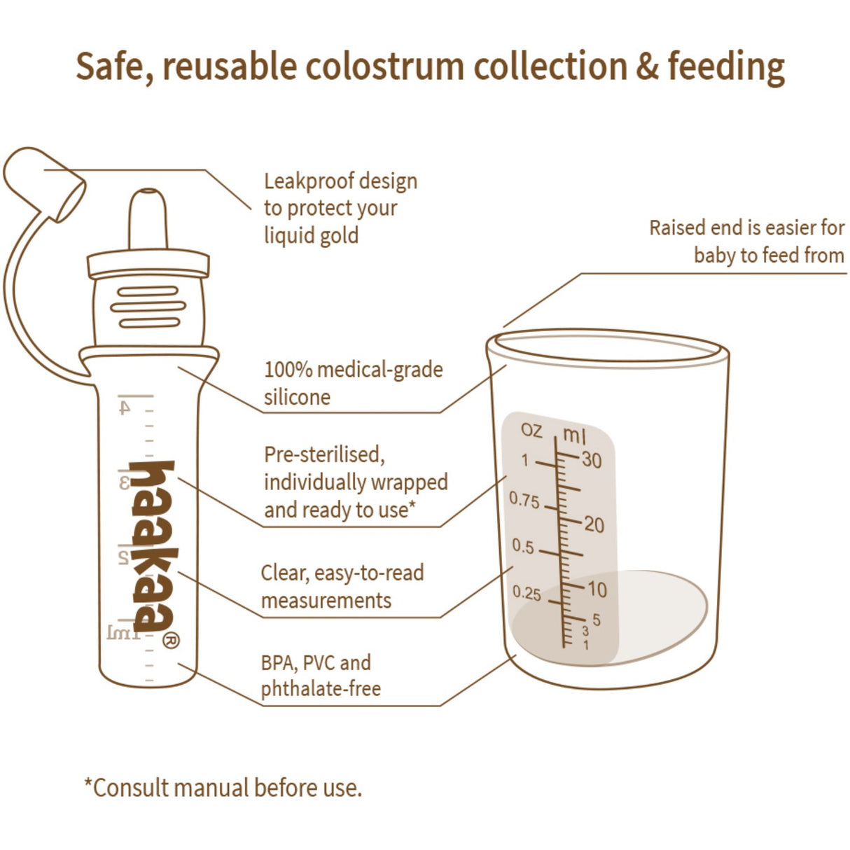Haakaa Clear Colostrum Collector 6-Pack Incl. Silicone Cup