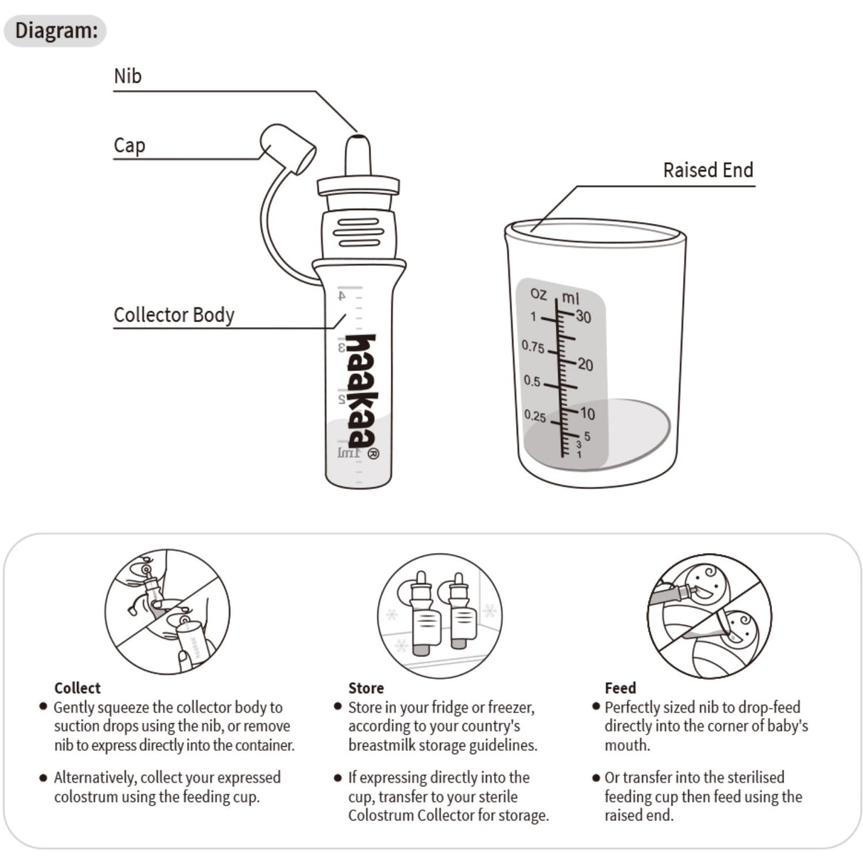 Haakaa Clear Colostrum Collector 6-Pack Incl. Silicone Cup