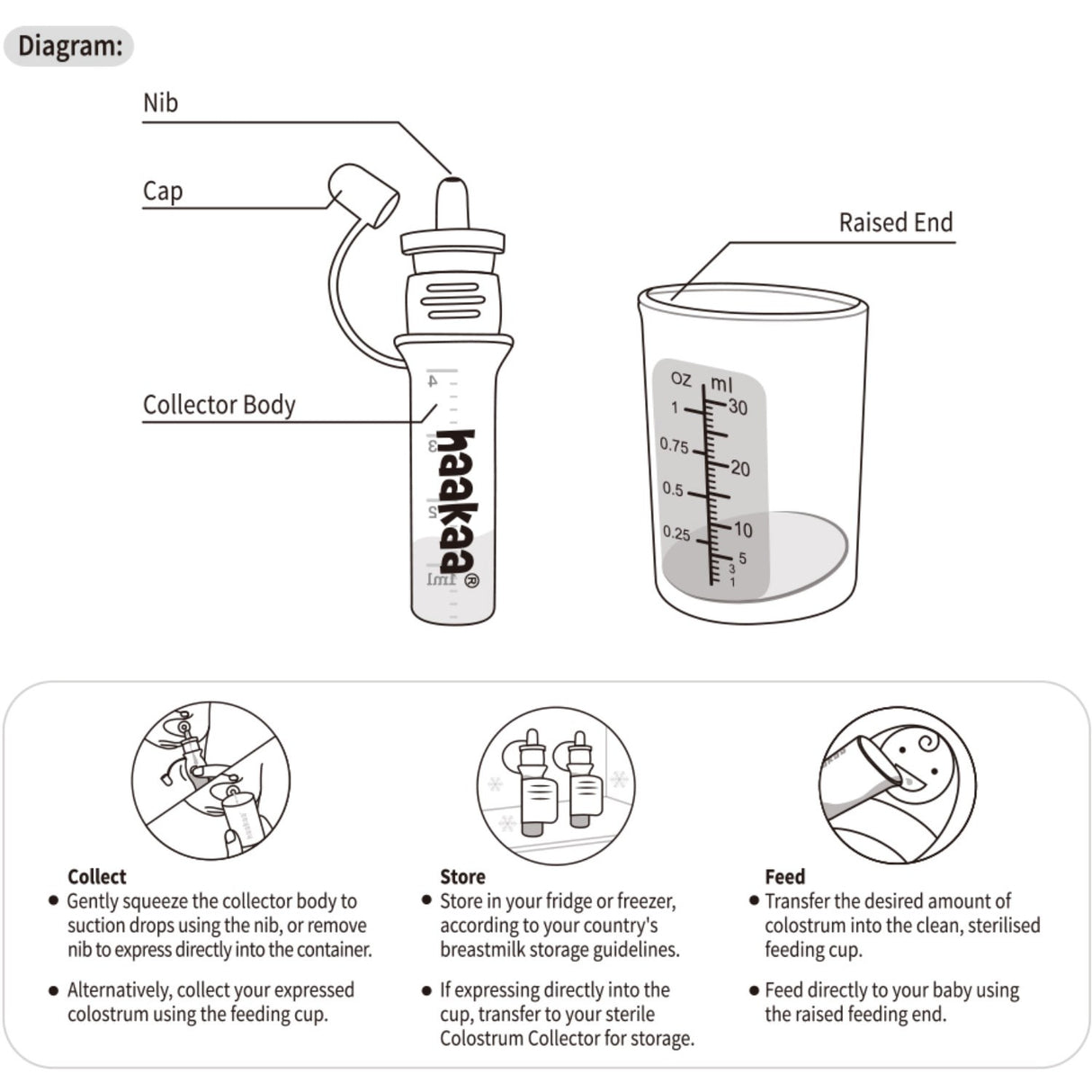 Haakaa Clear Colostrum Collector 6-Pack Incl. Silicone Cup