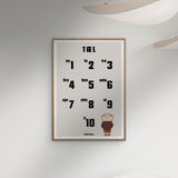 Poster & Frame Alfons Åberg - Alfons Åberg - Tæl