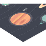 Poster & Frame Citatplakat - Solsystemet – Planet Plakat Til Børn