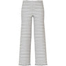 Name It Grey Melange Cloud Dancer Nkfvemma Pants