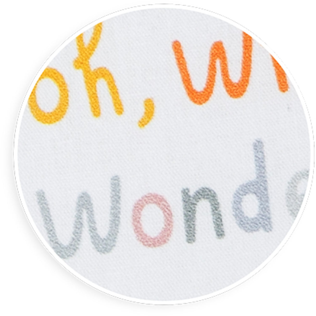 tiSsi® Mint Wonderful World Maxi Bed Bumper