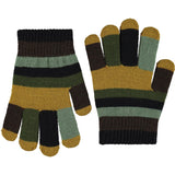 Molo Night Navy Kei Gloves