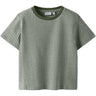 Name It Olivine Nmmhans Ss Nreg Top Pb