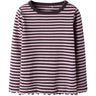 Name It Blackberry Wine Nmfbensa Ls Slim Top Pb