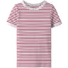 Name It Love Potion Nmffensina Slim Ss Top Pb