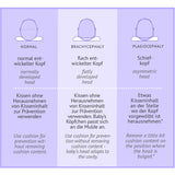 Träumeland White Pillow Carefor Midi (From 2 To 8 Months)