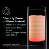 Baby Brezza Black Superfast Portable Bottle Warmer