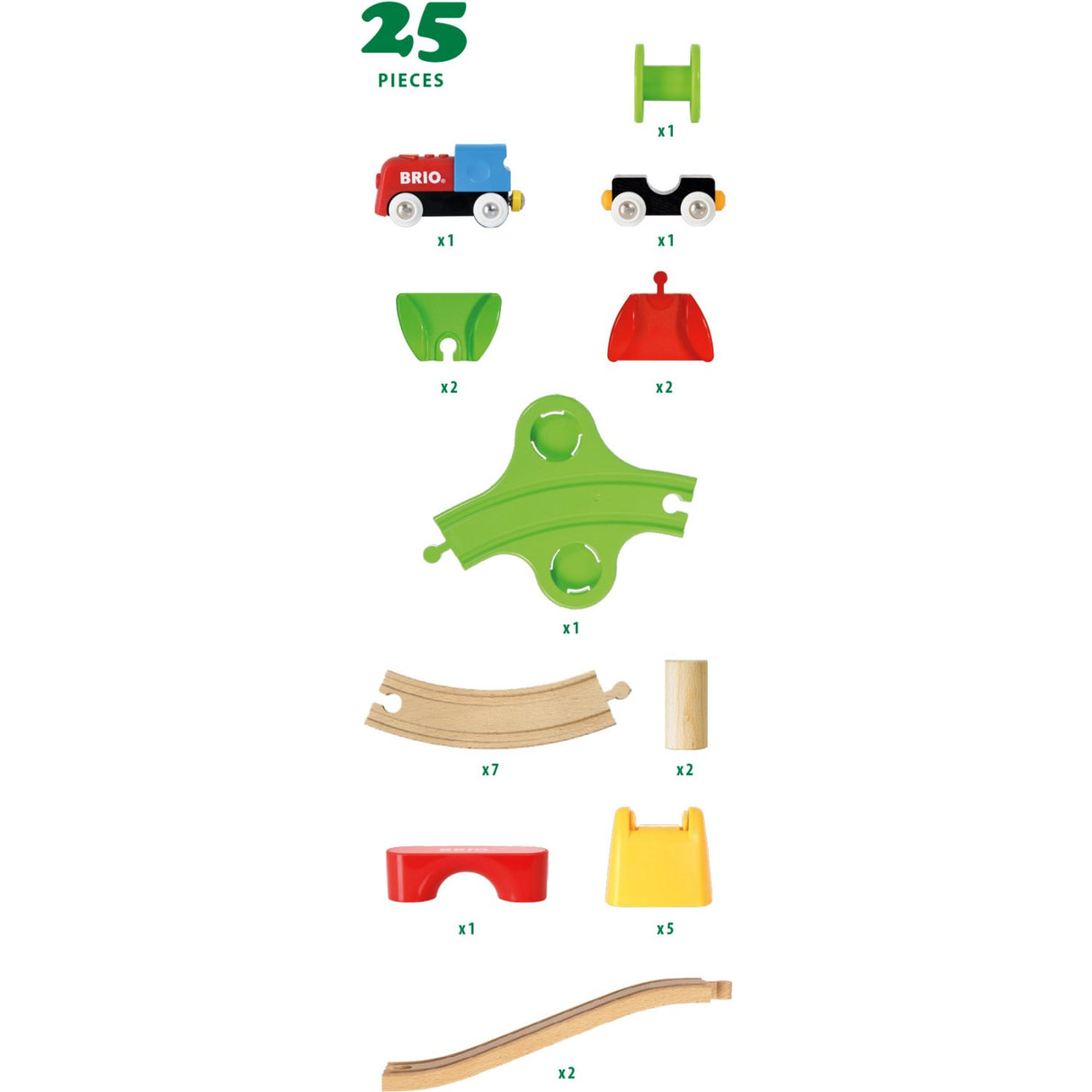 BRIO® 33710 Min Første Togbane, Batteritog