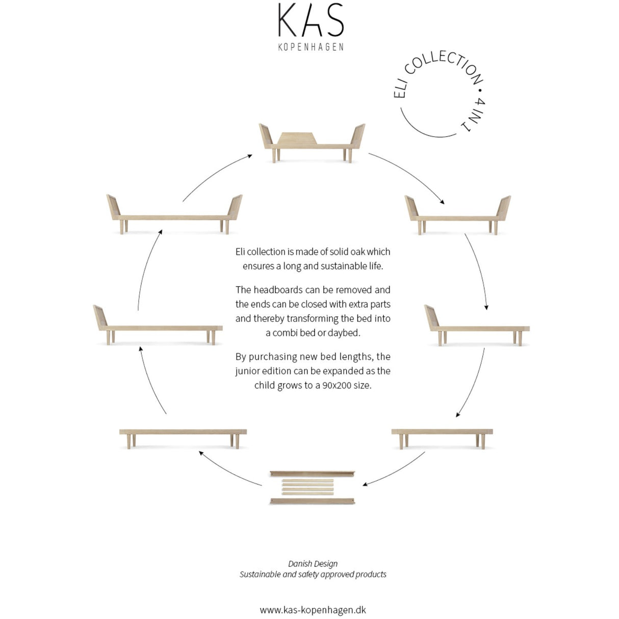 KAS Kopenhagen Light Oil Conversion Kit