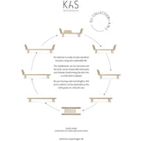 KAS Kopenhagen Natural Oil Eli Conversion Kit Bed Ends X2