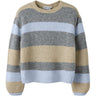 Name It Subdued Blue Nkfluci Ls Loose Knit