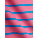 Mini Rodini Pink Stripe Yd Bike Shorts