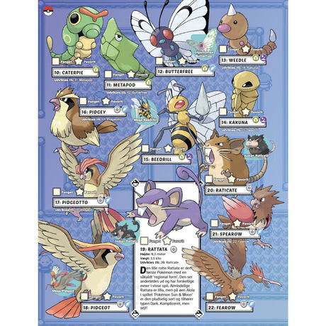 Forlaget Tukan Alle Mine Pokémon