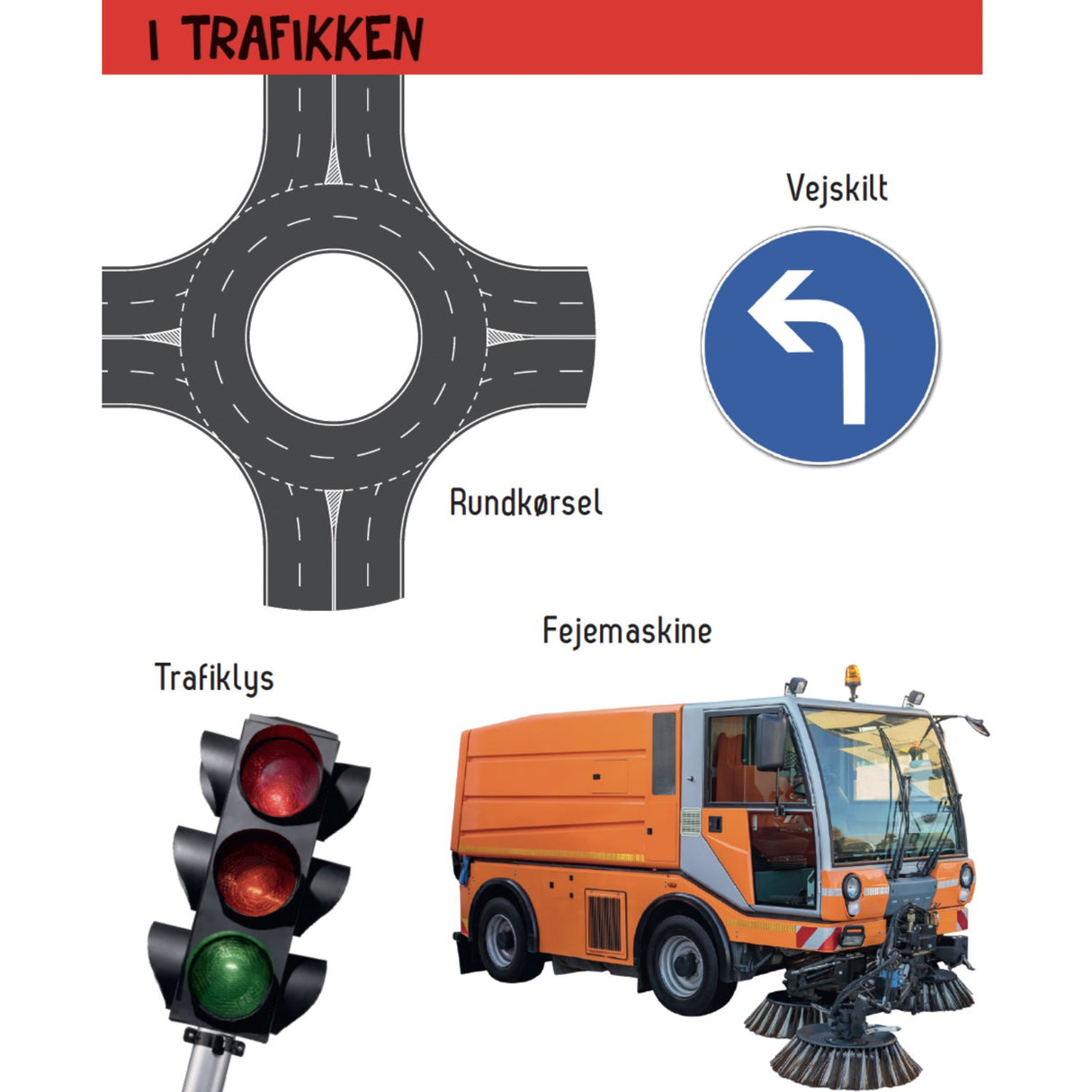 Forlaget Tukan Kig Engang - Hvad Er Det? På Farten
