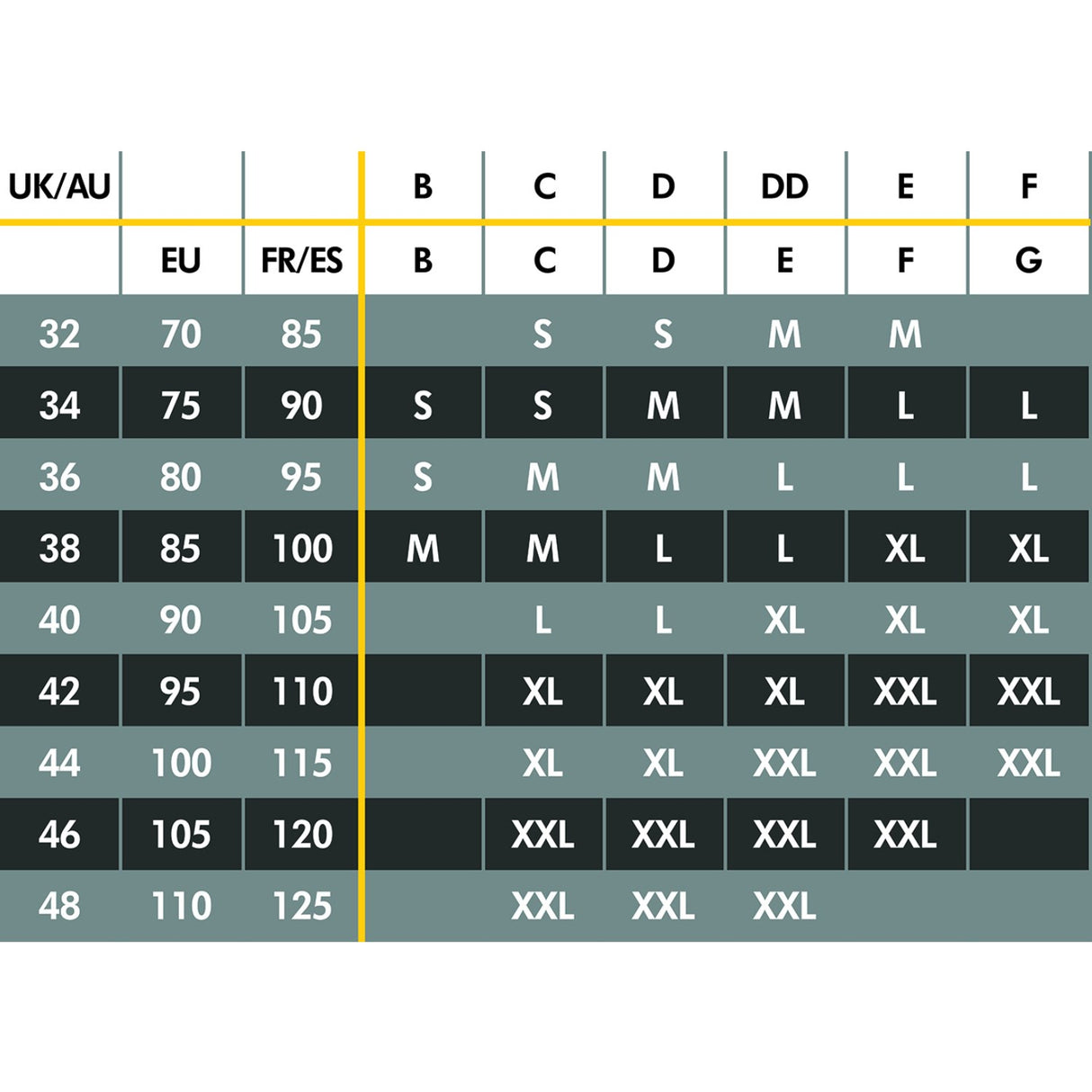 medela Black Keep Cool Nat-BH