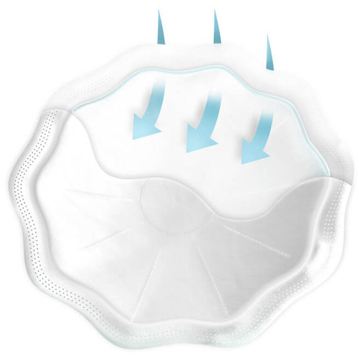 Neno Hvid Ammeindlæg STELLA