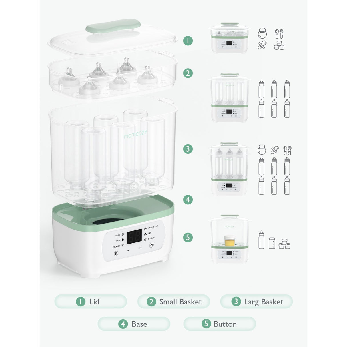 Momcozy 8-in-1 Electric Steam Baby Bottle Sterilizer