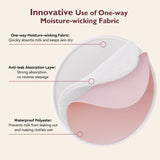 Momcozy Natural Reusable Nursing Pads 6-Pack Thin